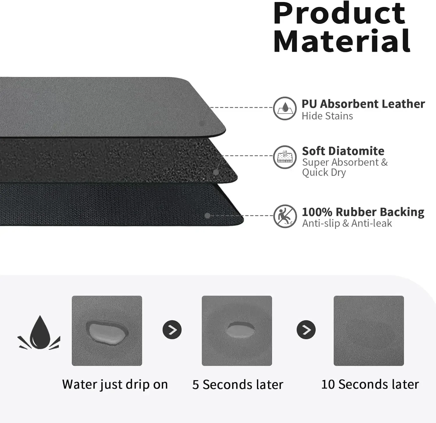Tapis de séchage absorbant antidérapant pour cuisine et machine à café - Image 3
