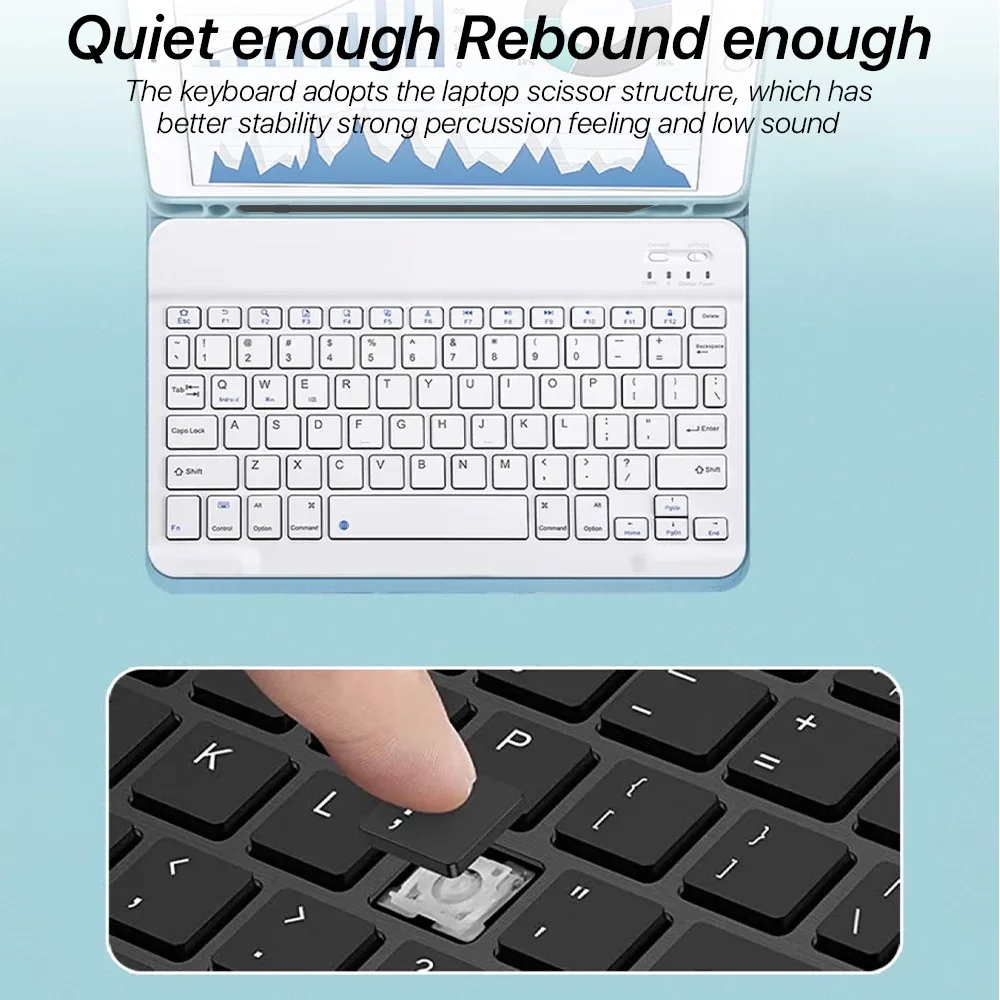 Mécanisme de touches en ciseaux