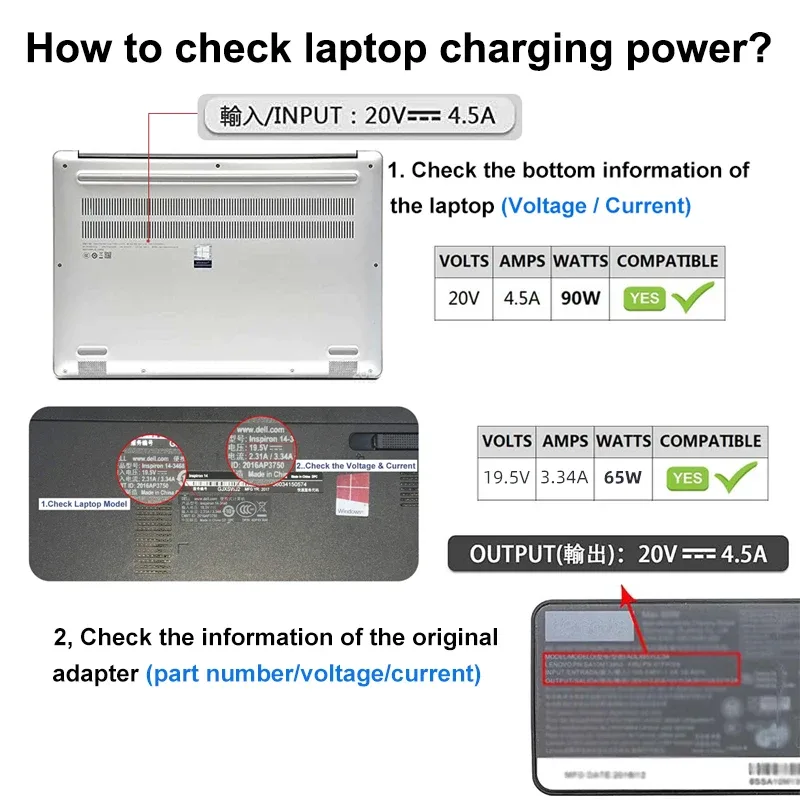 Adaptateur USB-C vers Lenovo