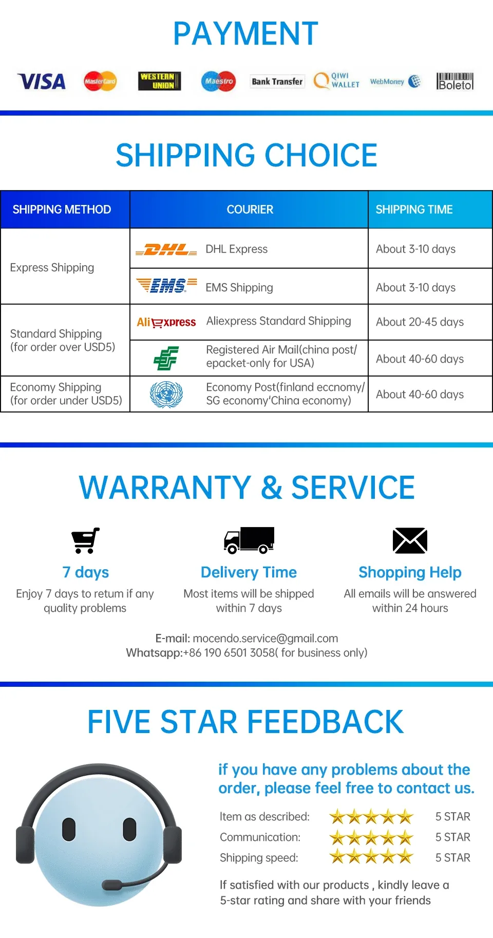 Guide de compatibilité