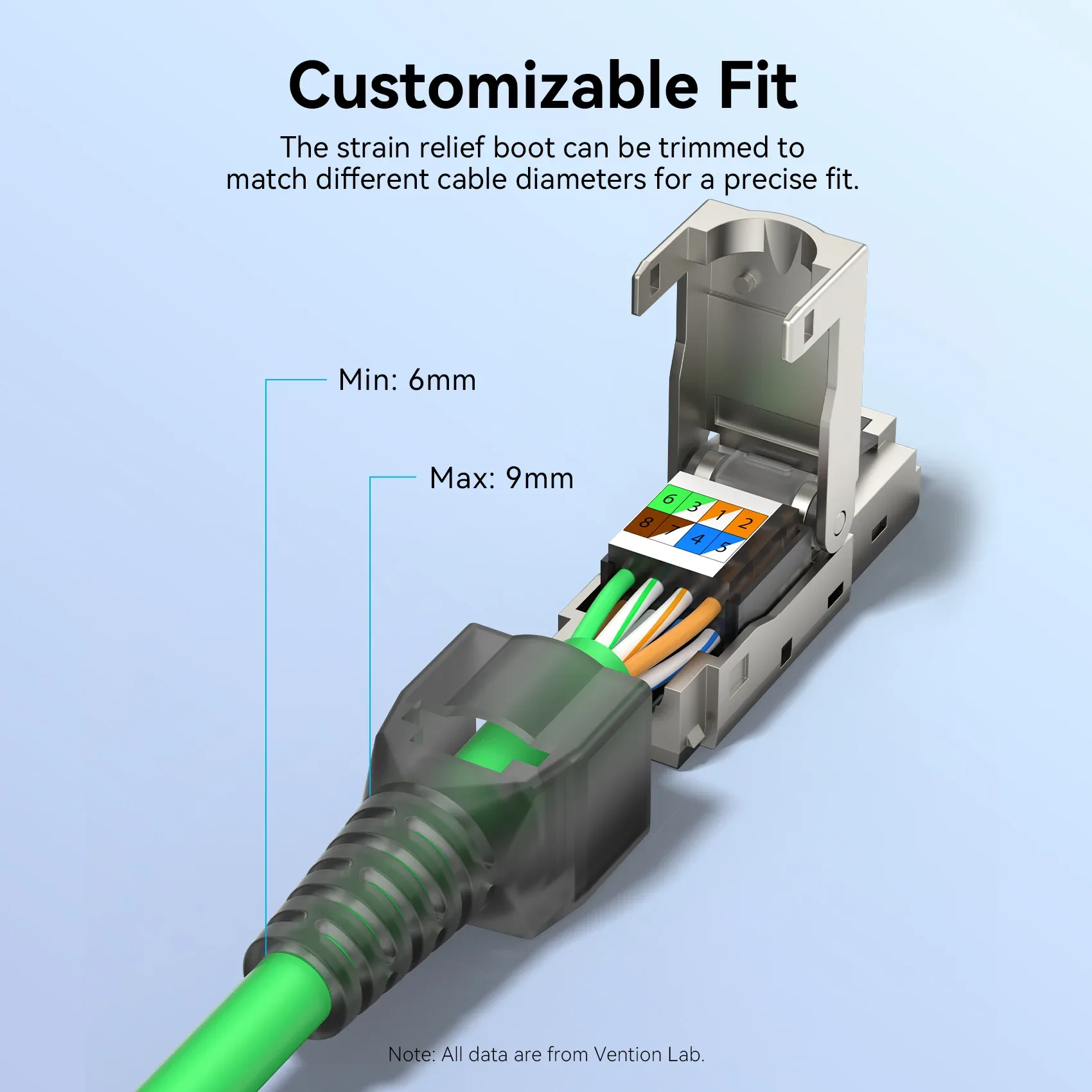 Vention - Connecteurs RJ45 Cat8/Cat7/Cat6A, Prises Ethernet réutilisables sans outil - Image 6