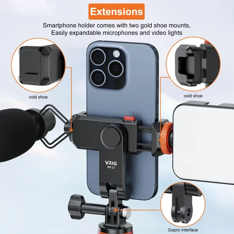 Product View