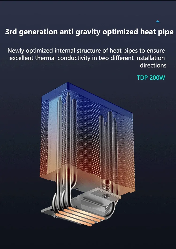 Installation Guide