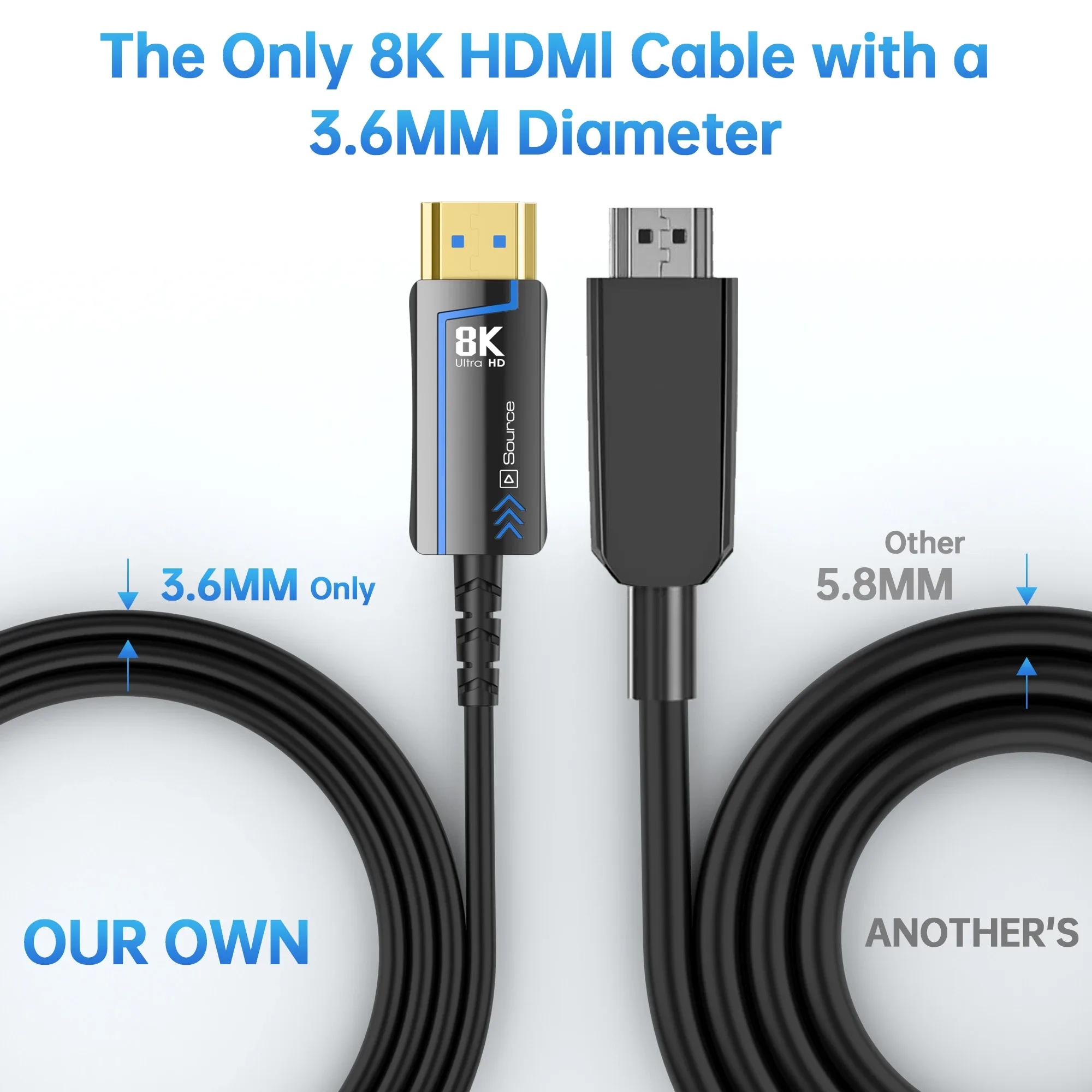 Câble HDMI 2.1 en fibre optique LMCNZZ - 8K@60Hz, 4K@120Hz, 48 Gbps, HDR dynamique, eARC - Image 3
