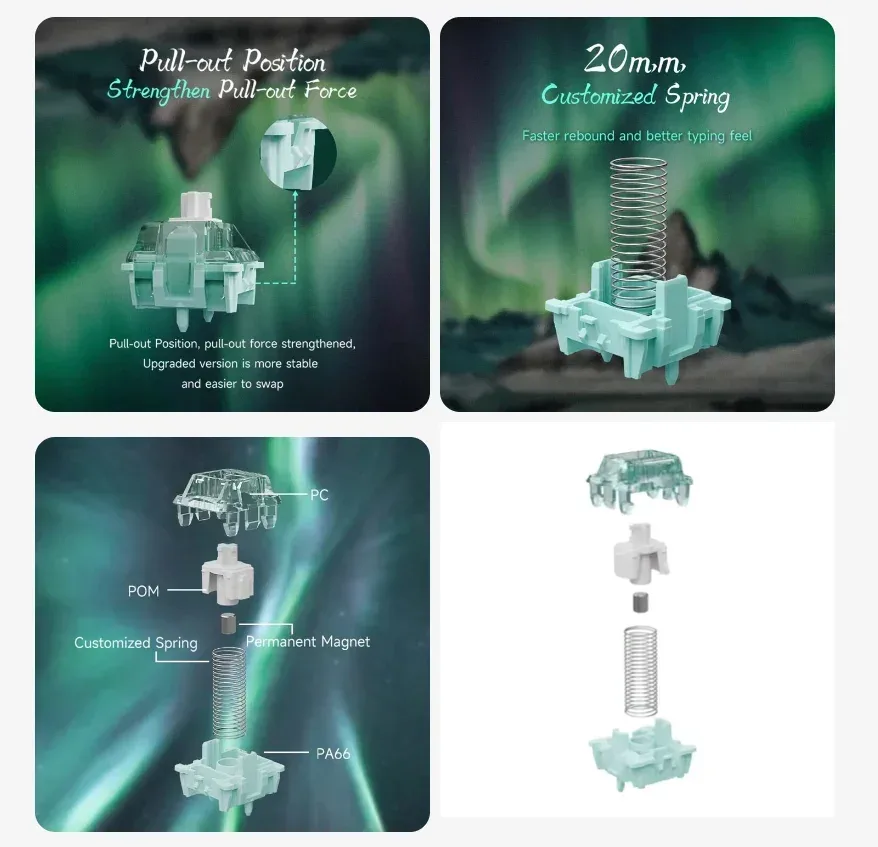 Gateron Jade PRO Detailed Specs