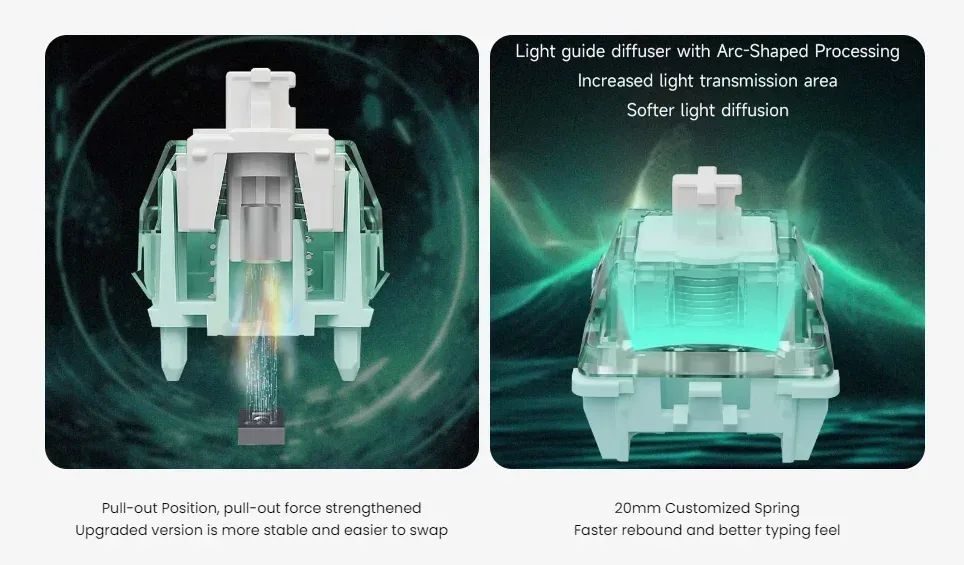 Gateron Jade PRO Technical View