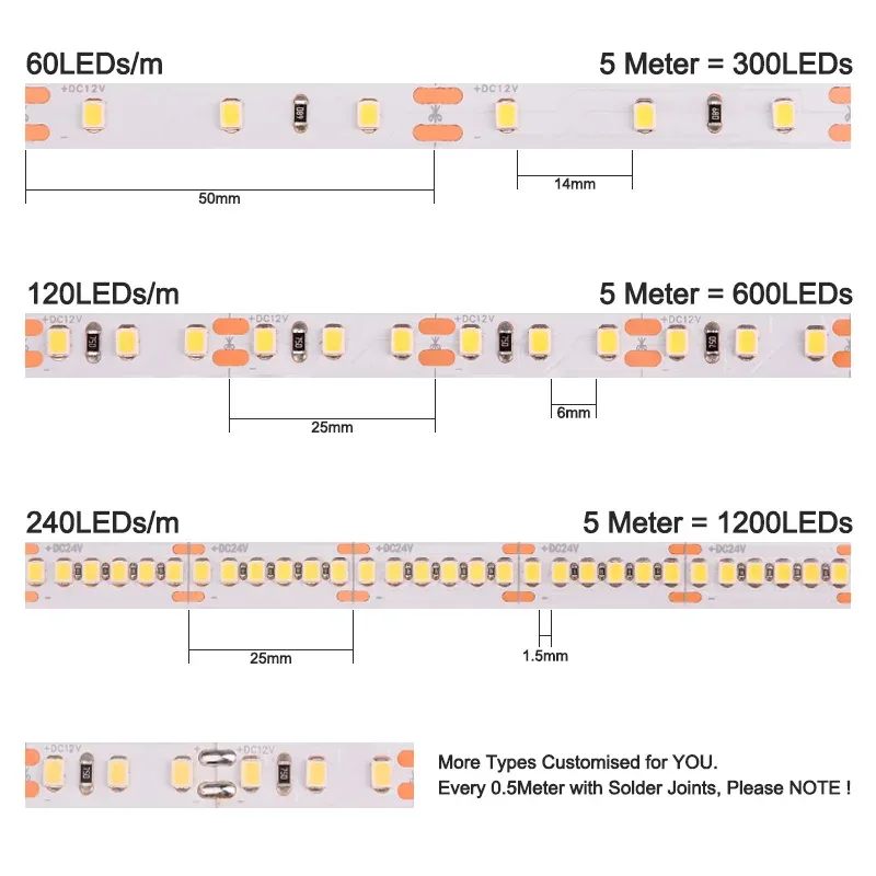 Ruban LED Flexible 2835 Premium - 5m - 60/120/240 LED/m - IRC 90 - 3000K-6000K - 12V/24V 5