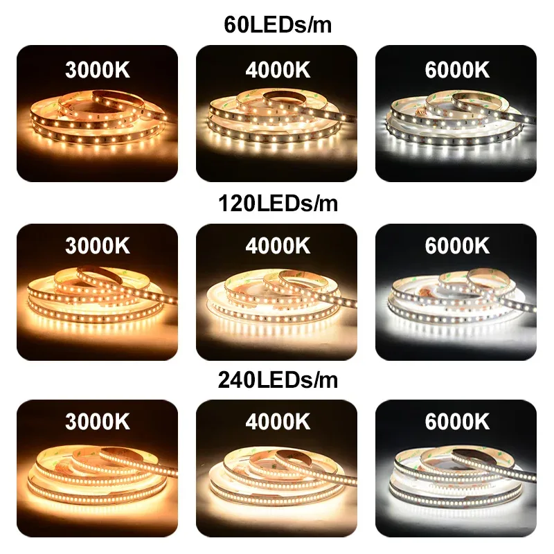 Ruban LED Flexible 2835 Premium - 5m - 60/120/240 LED/m - IRC 90 - 3000K-6000K - 12V/24V 3