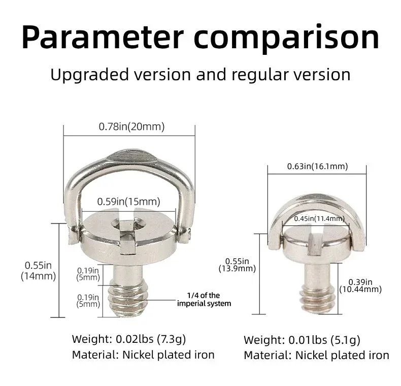 Dimensions et détails techniques