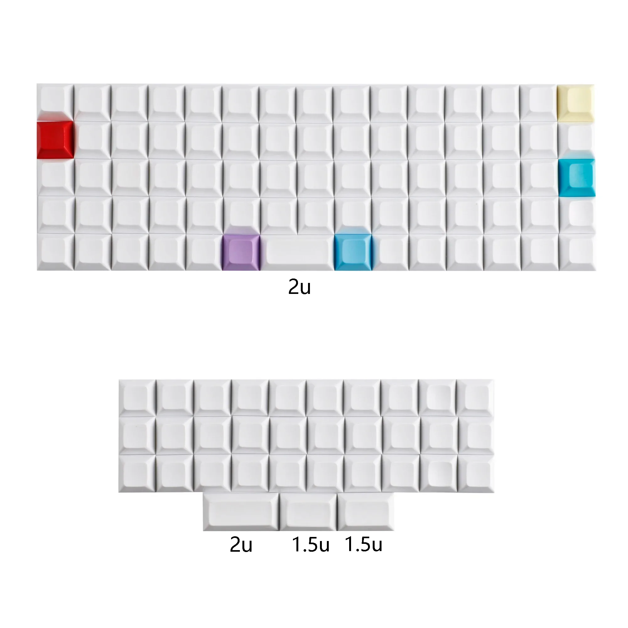 Détails du profil XDA DSA