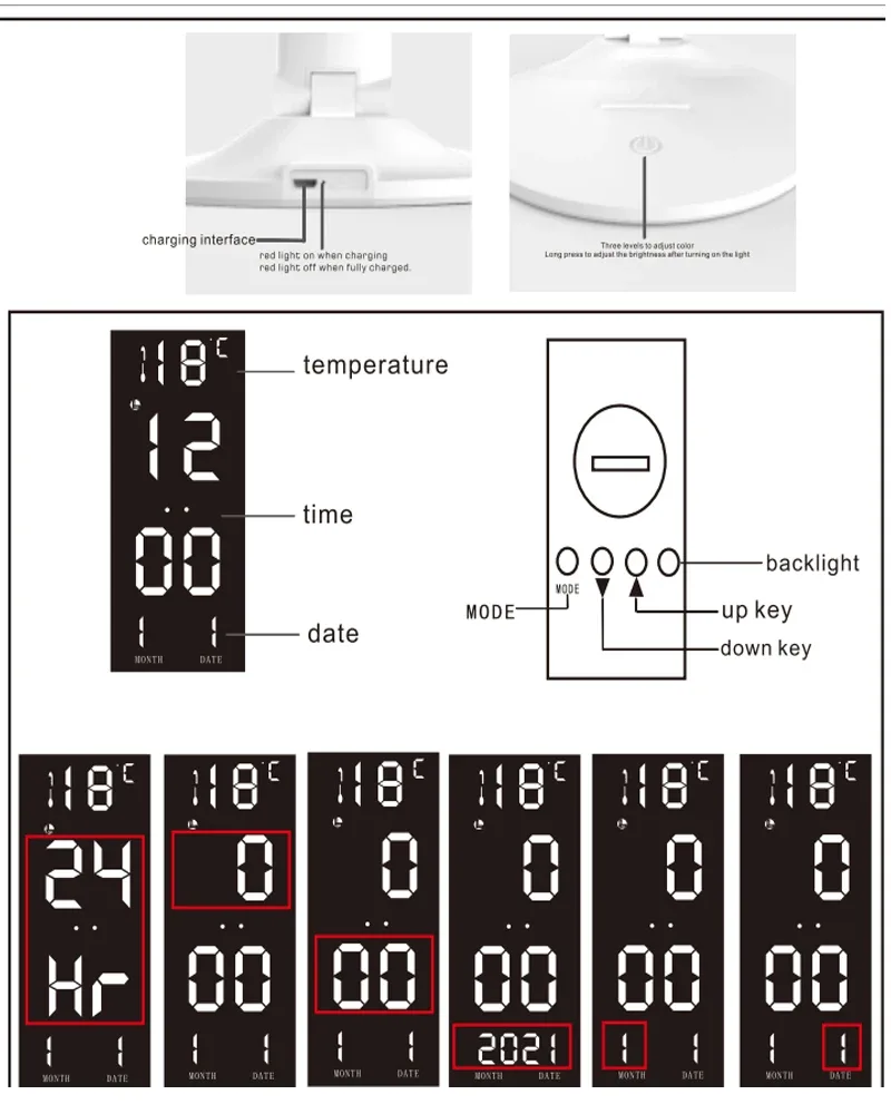 Lampe de bureau LED double tête
