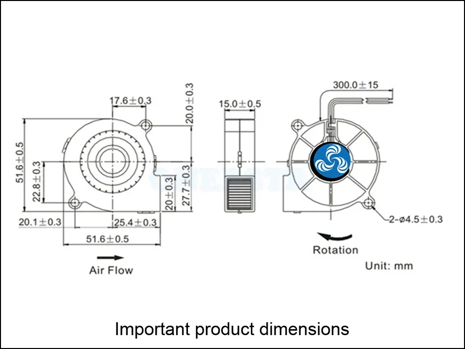 Ventilateur Turbo 5015