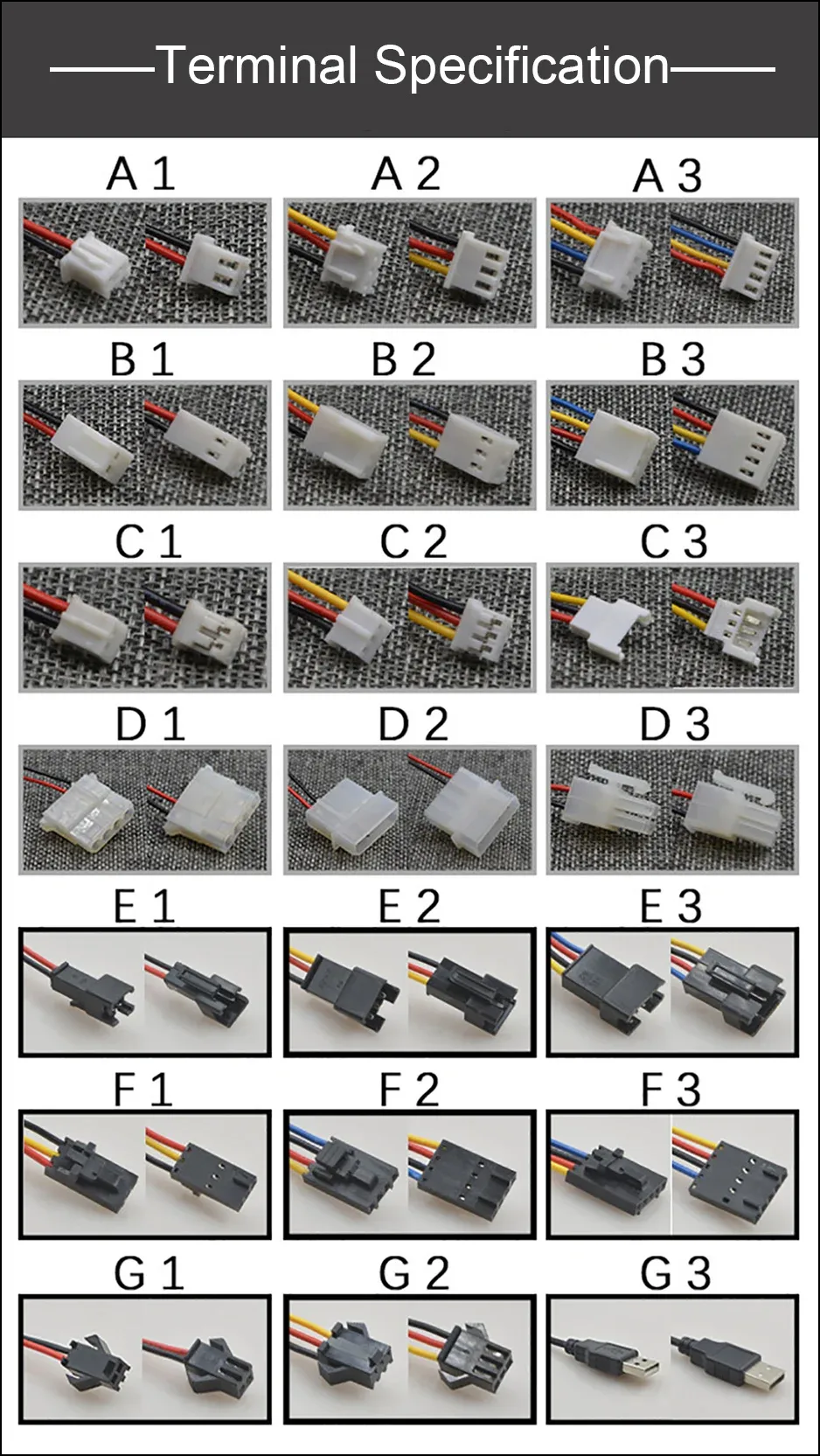 Détails du ventilateur turbo