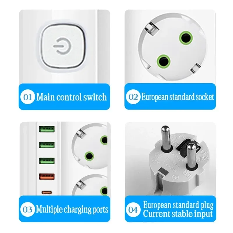 Multiprise 3 à 6 Prises avec 4 Ports USB et 1 Port USB-C - Câble 2m - 2500W 6