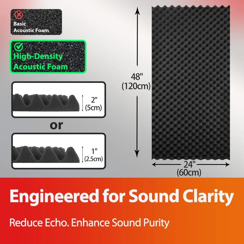 TOUO - Panneaux Acoustiques Muraux en Mousse, 120 x 60 cm, Insonorisation pour Home Cinéma - Image 2