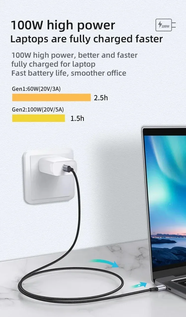 Qualité Vidéo 4K