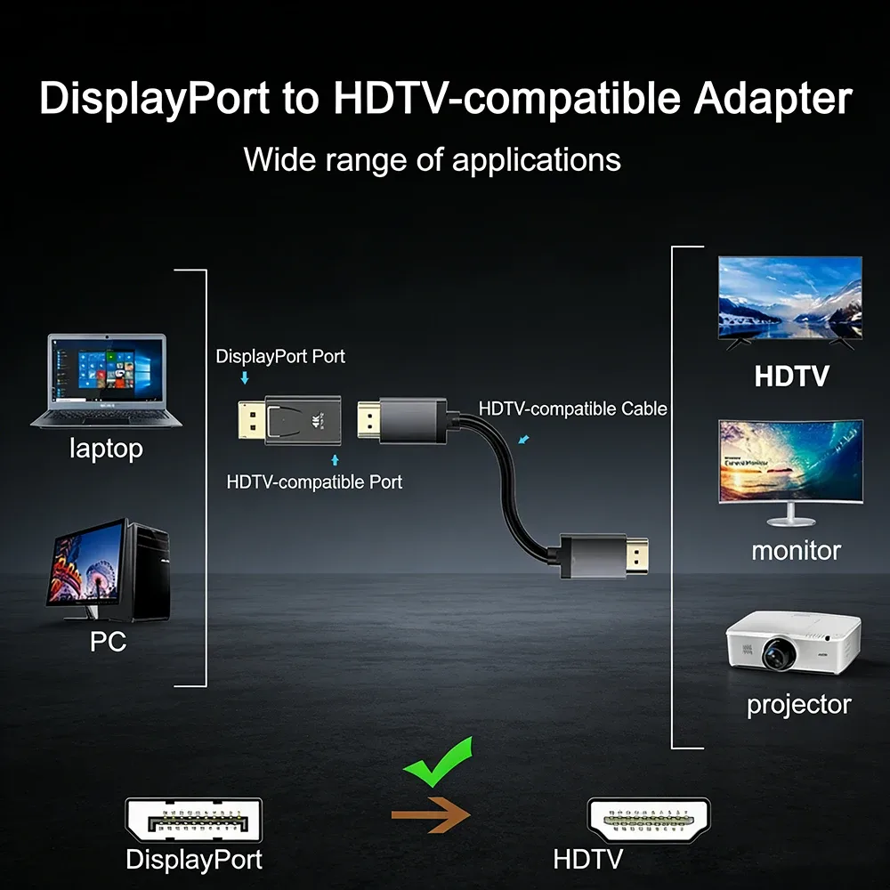 Adaptateur DisplayPort vers HDMI 4K, Mâle vers Femelle pour PC, TV et Projecteur - Image 5