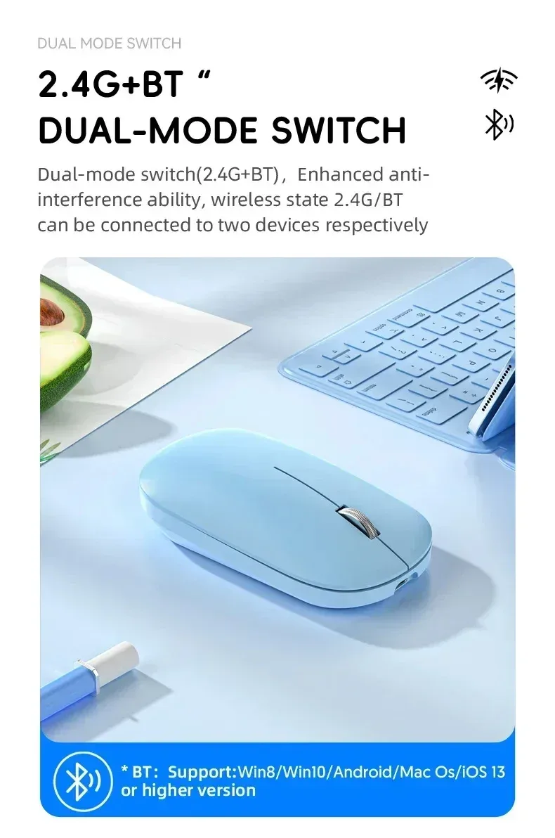 Ergonomie Lenovo