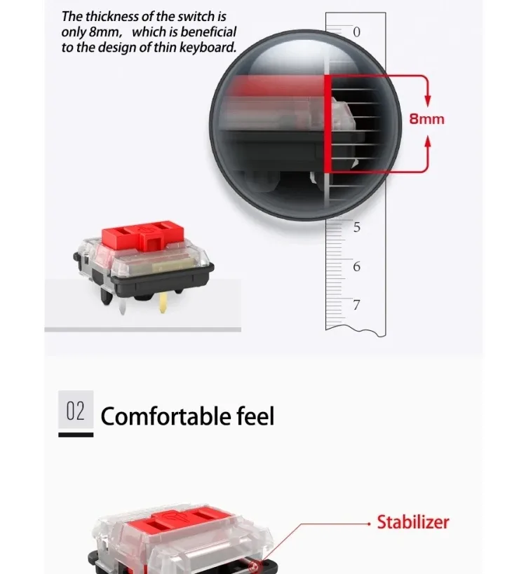 Diagramme technique