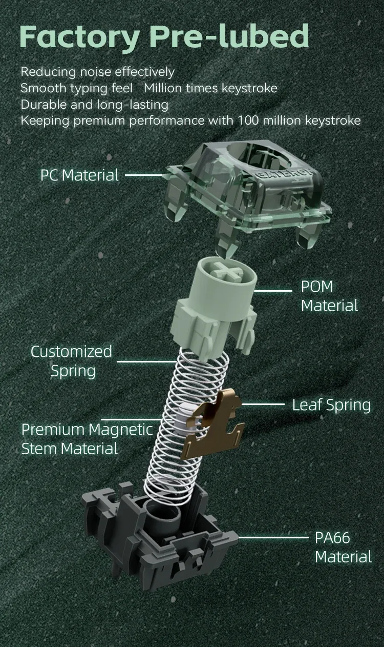 Gateron Jade Pro Overview