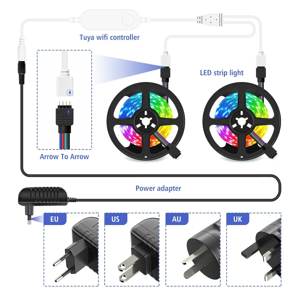 Ruban LED Connecté WiFi RGB 5050 - Compatible Alexa et Google Home - Image 2