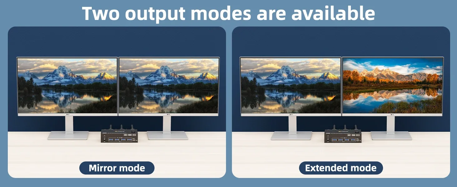 Display Modes Setup