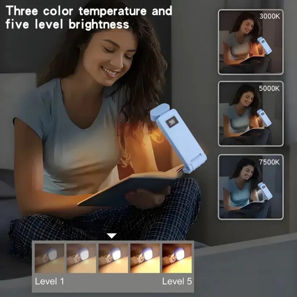 Réglages de luminosité