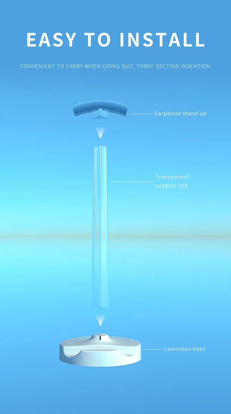 Dimensions et ergonomie