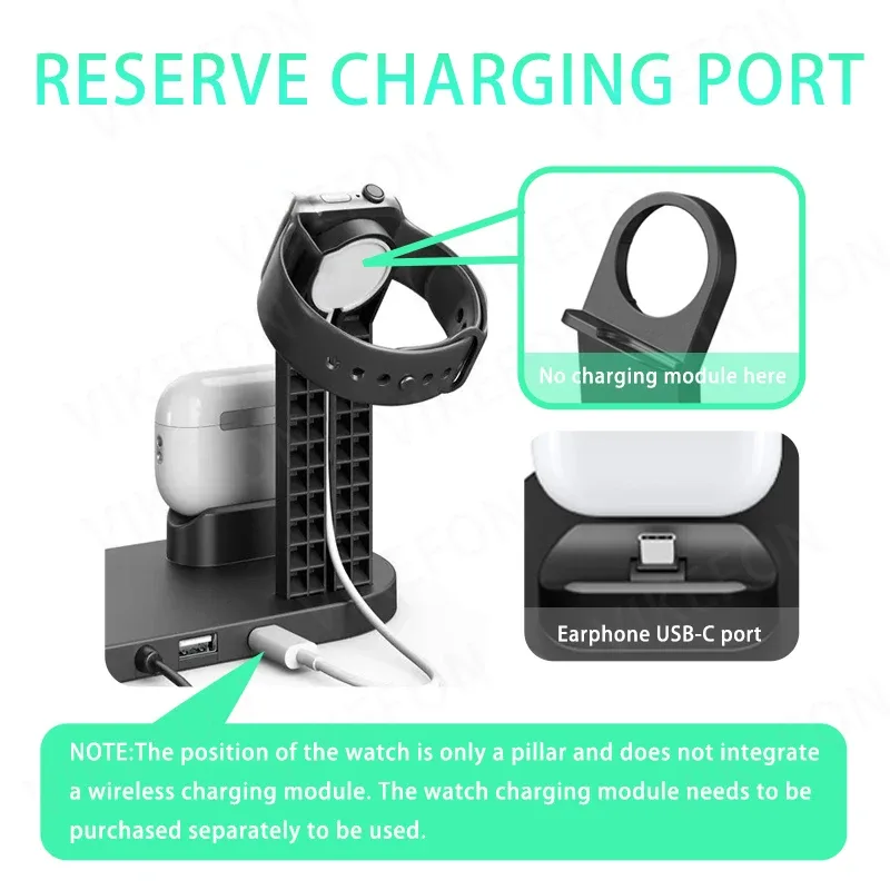 Station de charge rapide sans fil pour iPhone, Samsung, Apple Watch et AirPods - Image 5