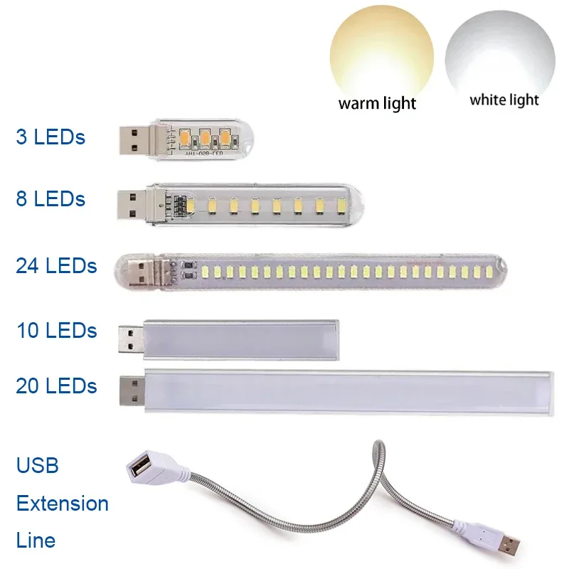 Mini Lampe LED USB Performance
