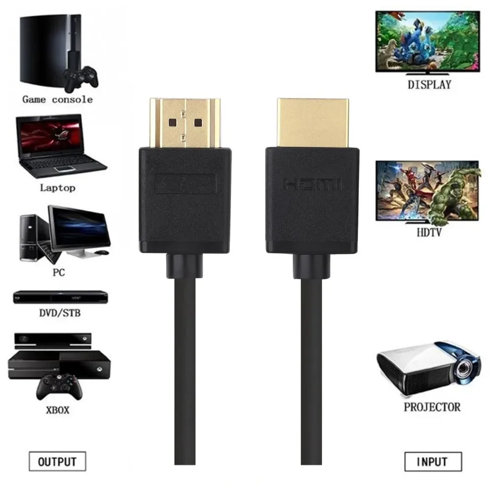 Vue d'ensemble du câble HDMI