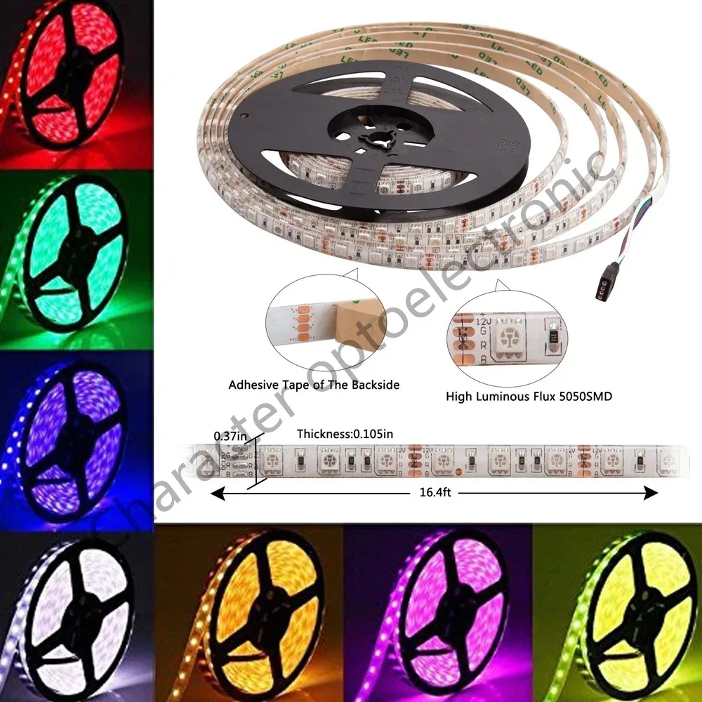Détail Ruban LED 5050