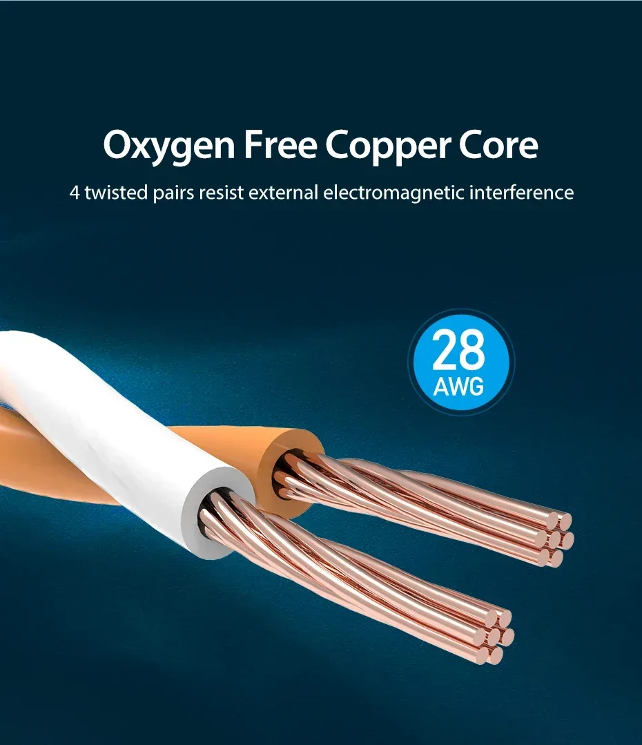 Oxygen Free Copper Core