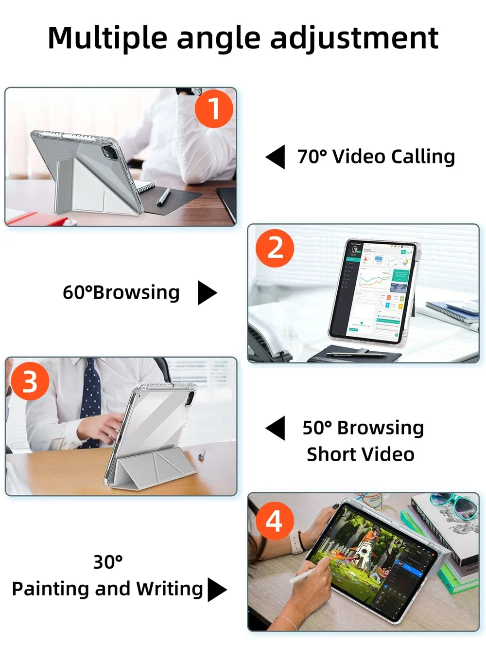 Format portable