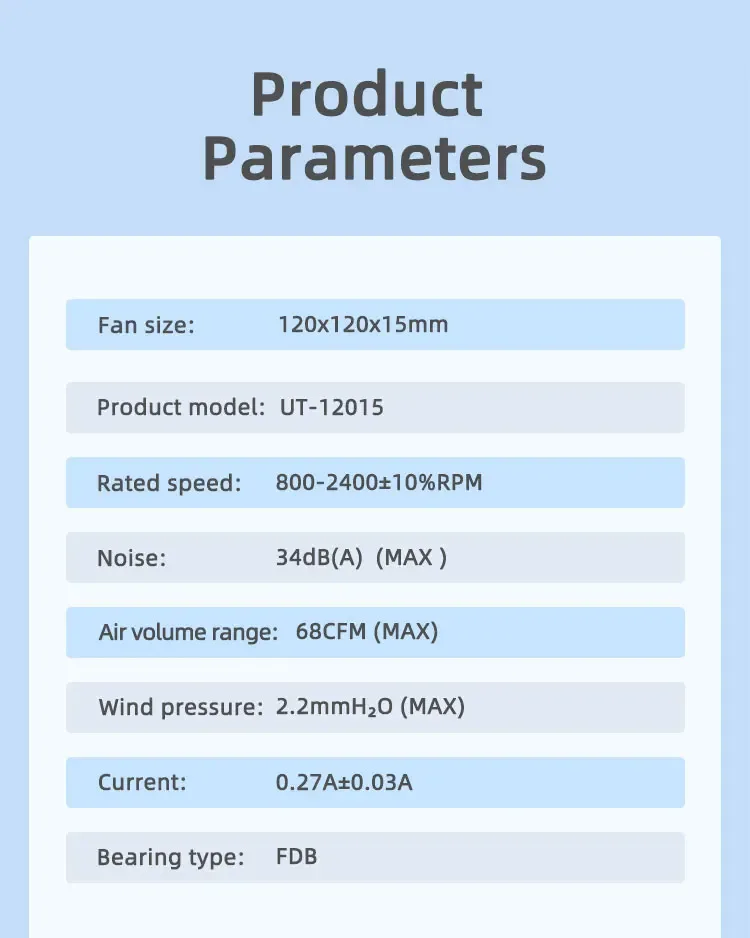 Composants de qualité