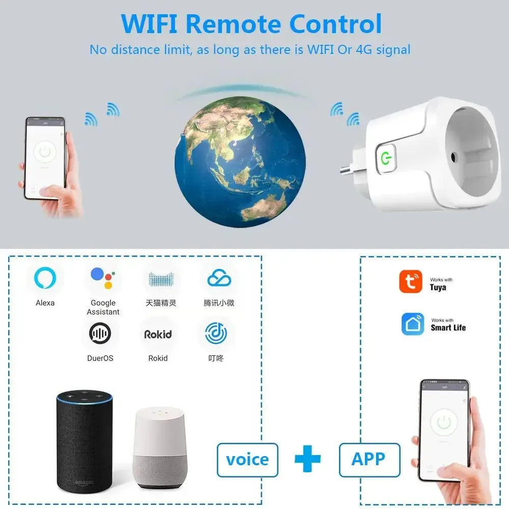 Prise connectée WiFi 16A/20A avec suivi de consommation - Image 4