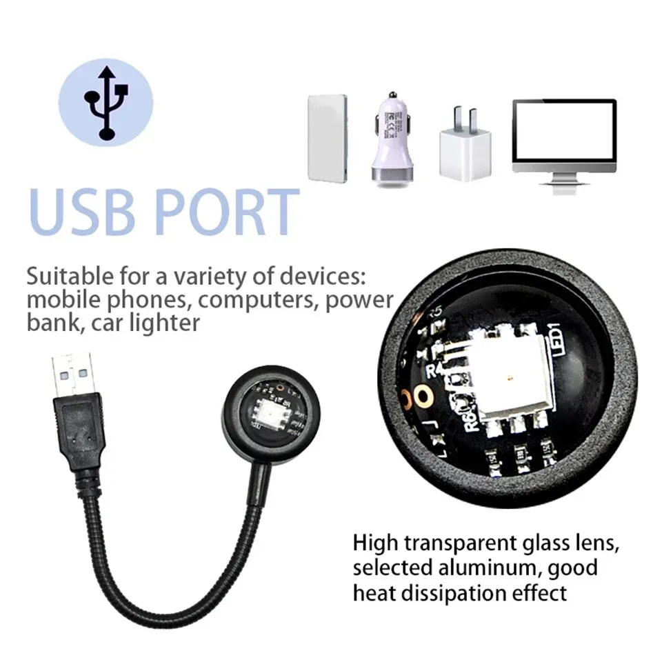Dimensions et USB