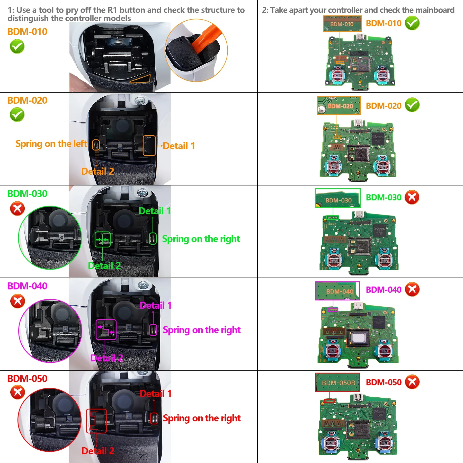 eXtremeRate Face Clicky Kit V3