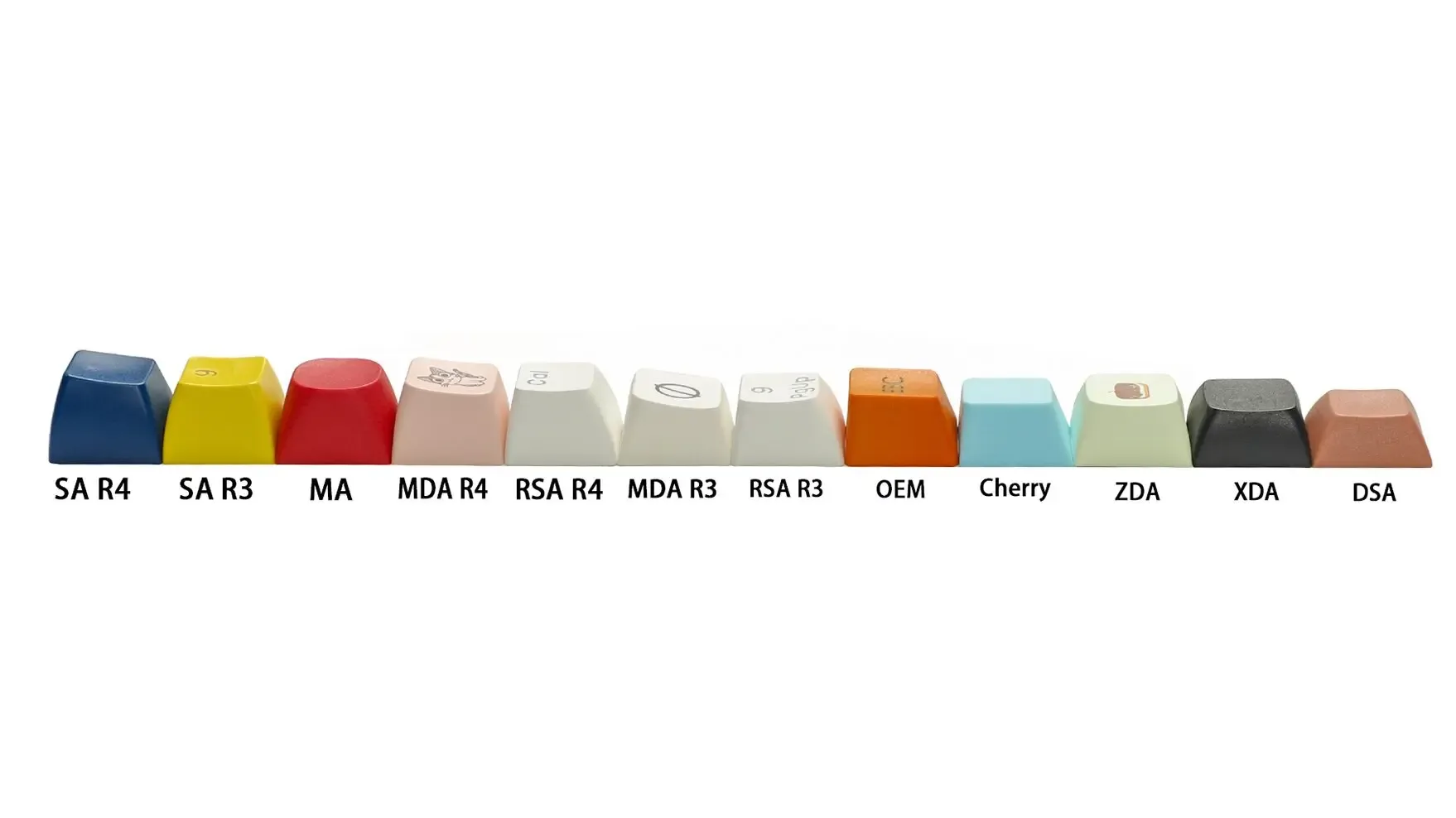 YMDK Pudding Layout