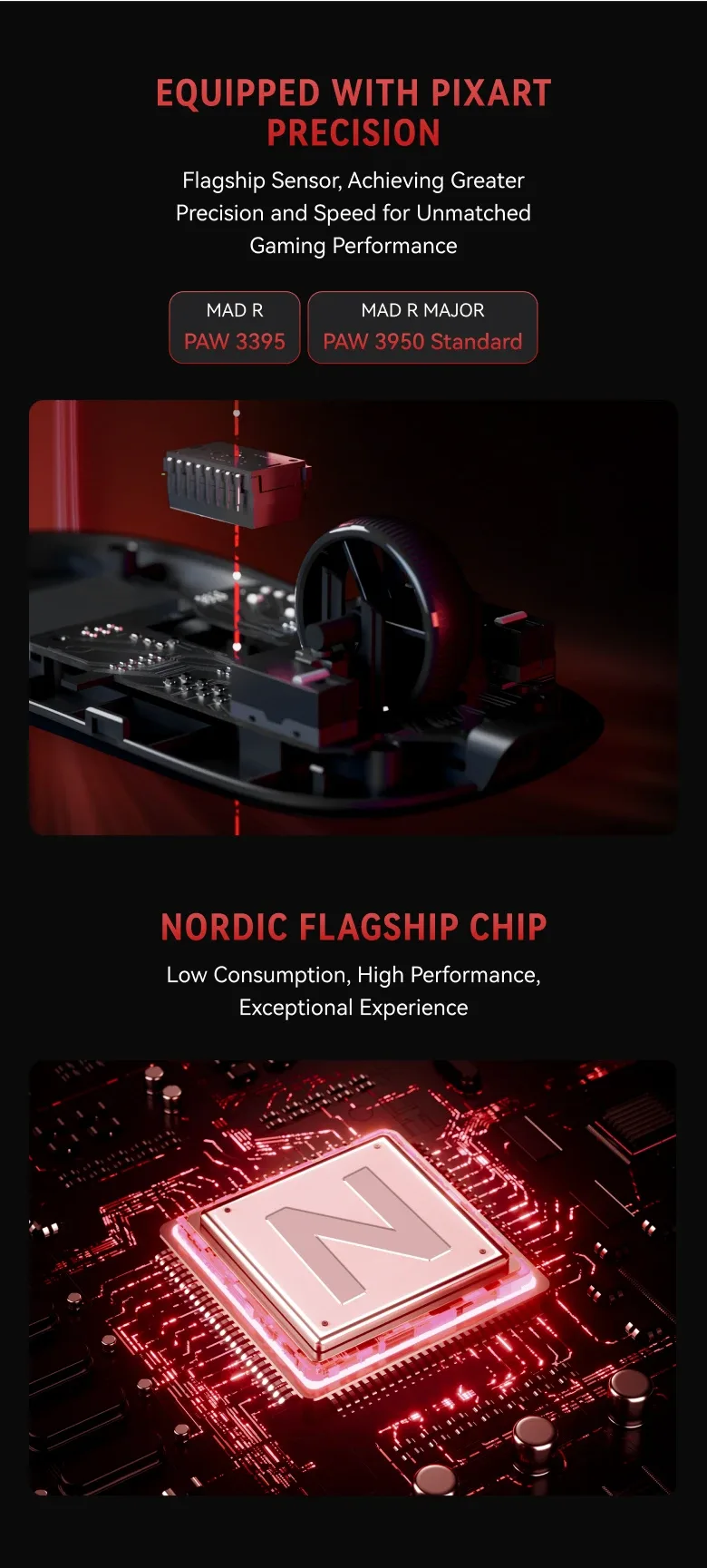 Performance Gaming