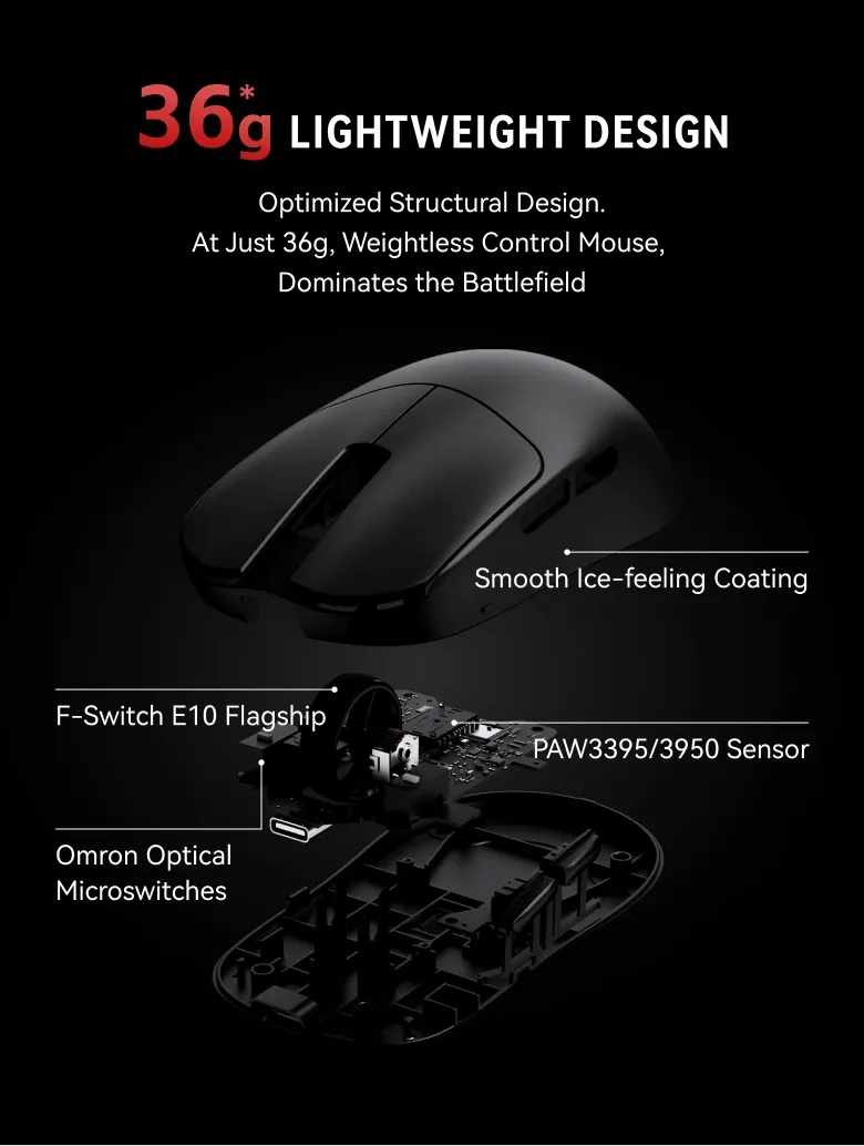 Ergonomie et design