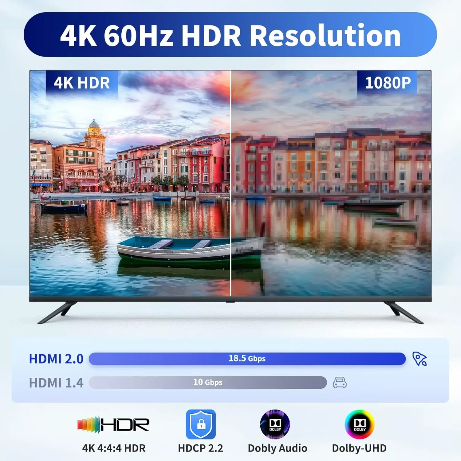 Répartiteur HDMI 4K 60Hz HDR (1 entrée 2 sorties) avec HDCP 2.2 et Gestion EDID - Image 2