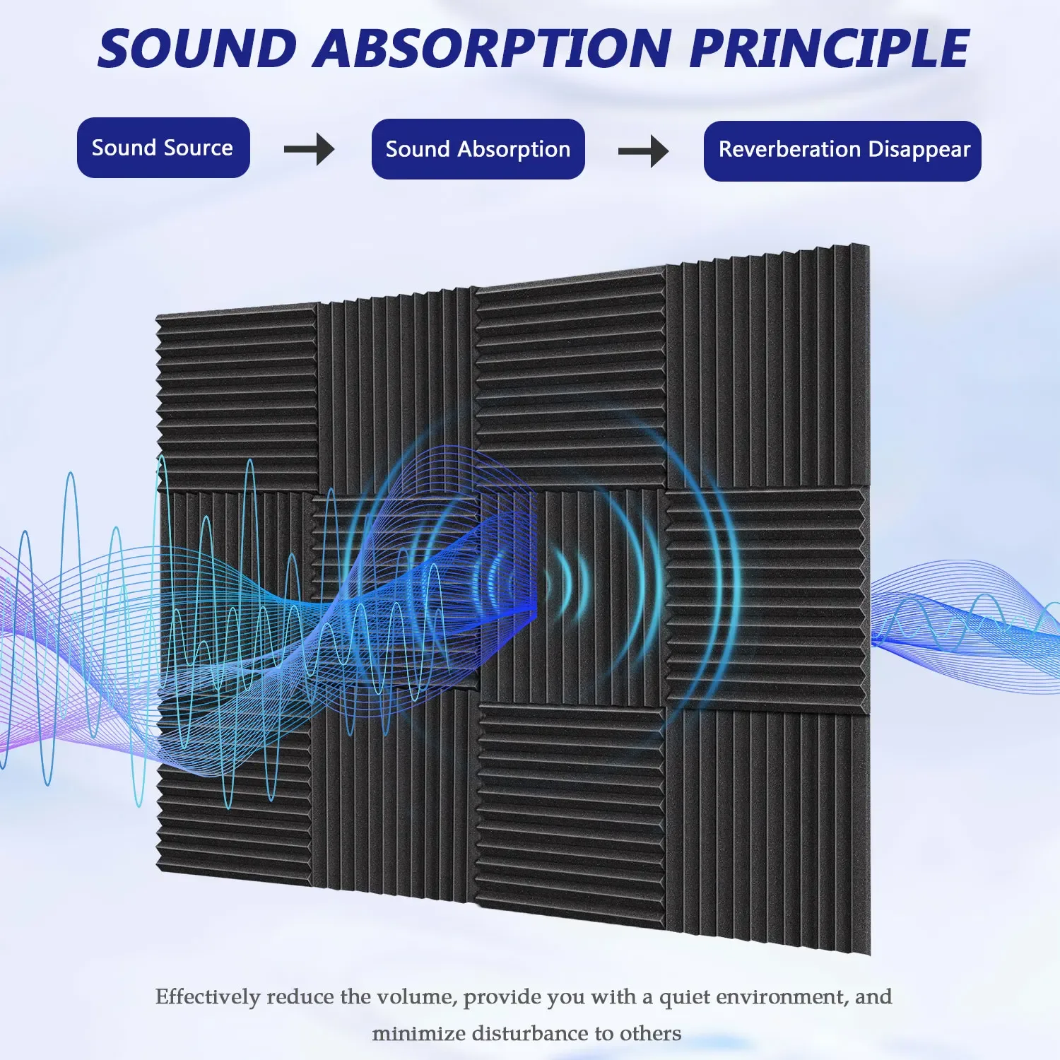 Panneaux de mousse acoustique pour studio de musique - Image 2