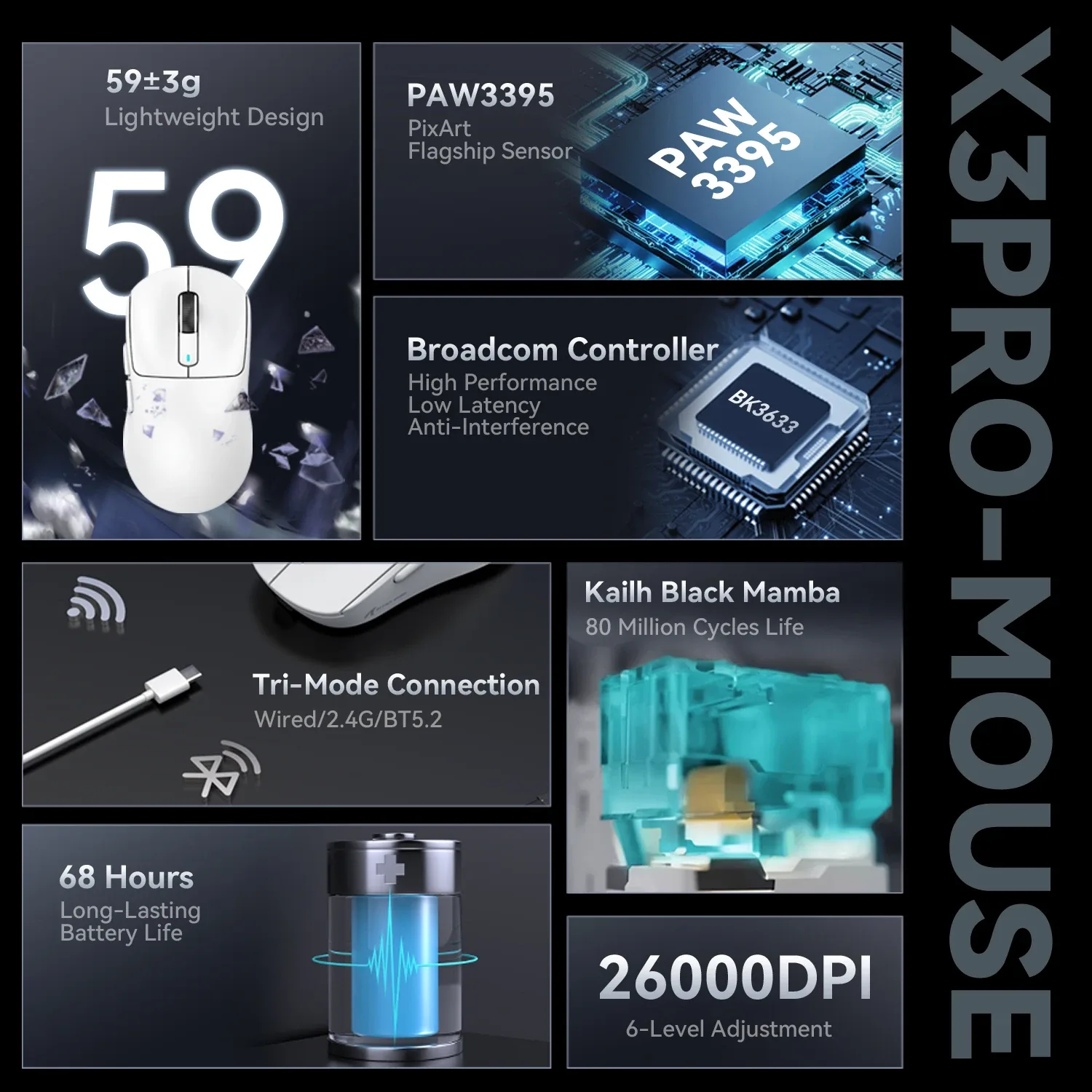 ATTACK SHARK X3/X3 Pro - Souris Gaming Sans Fil Tri-mode (Filaire/2.4GHz/BT5.2), 26K DPI, Capteur PAW3395, 4K/8K, Ultra-légère - Image 3