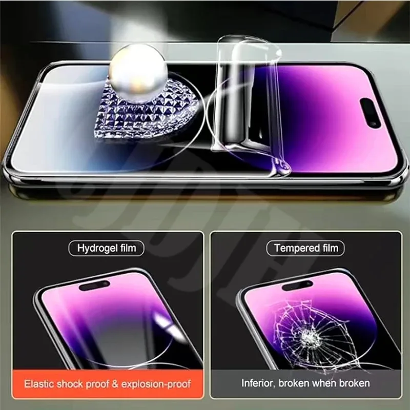 Protection Hydrogel OnePlus 15