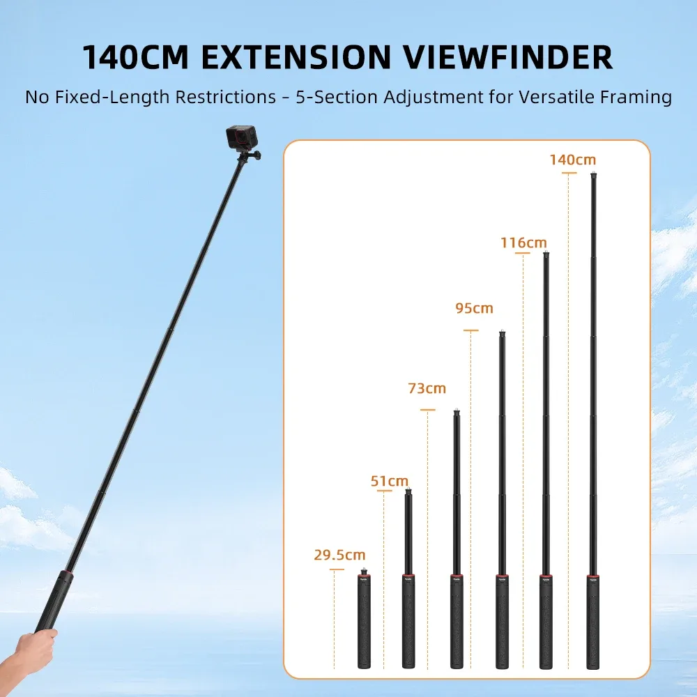Angle de vue