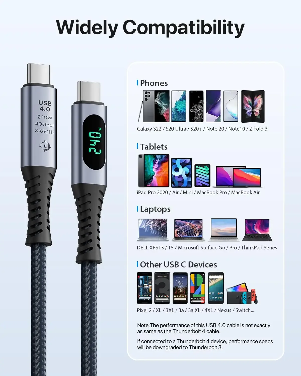 8K Display Support