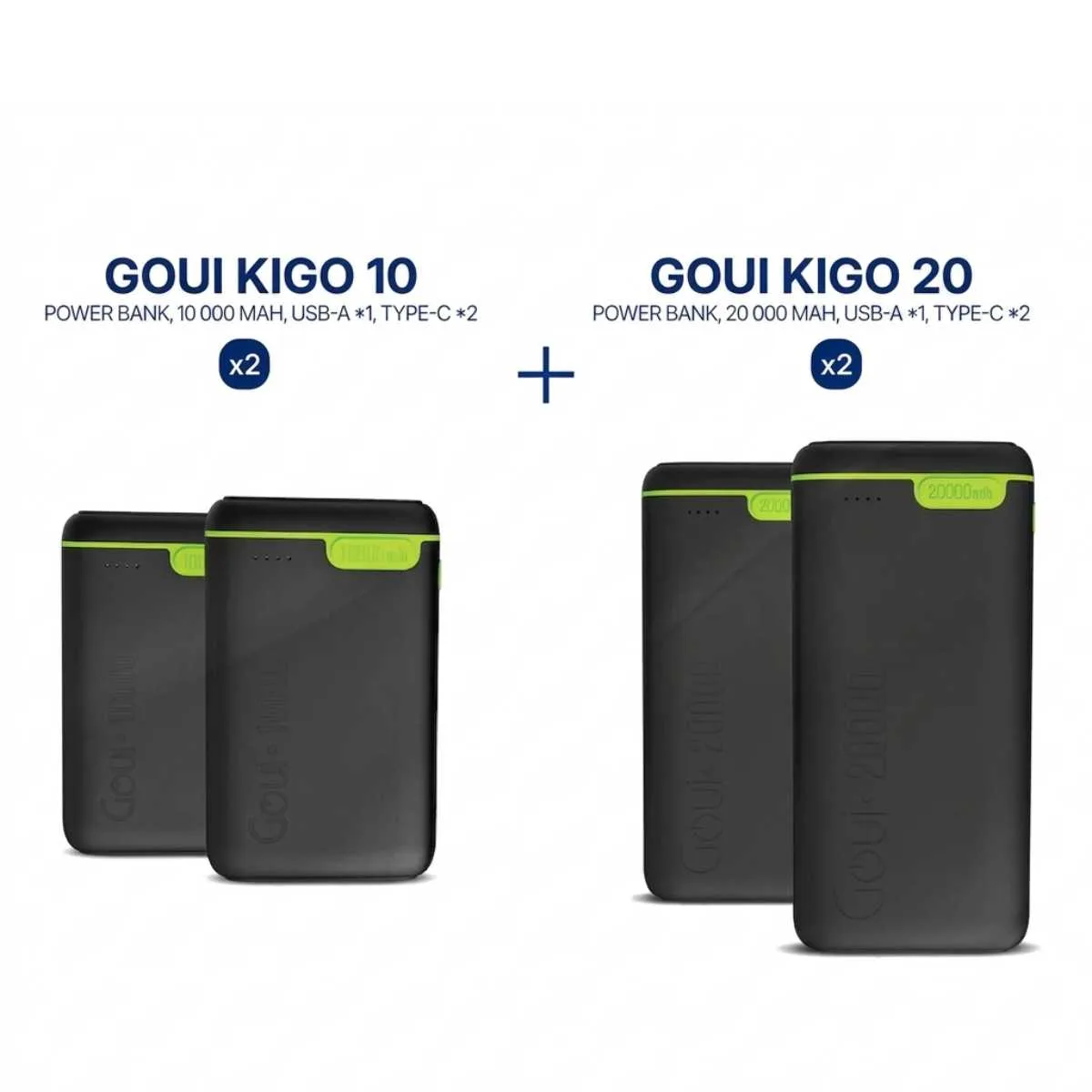 Compatibilité Goui