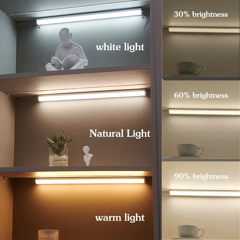Lumière sous-armoire installée dans une cuisine