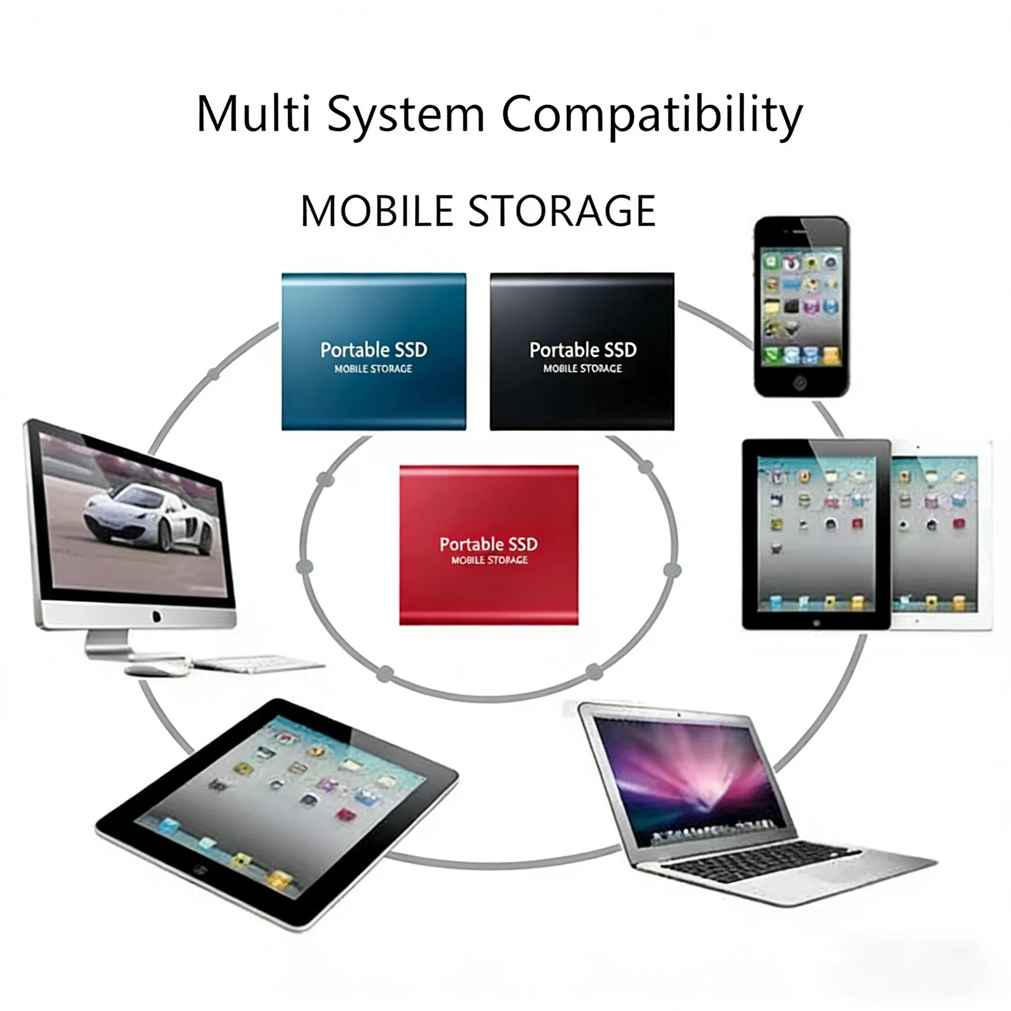 Disque SSD portable USB 3.2 Type-C pour ordinateur portable, PC et Mac 6